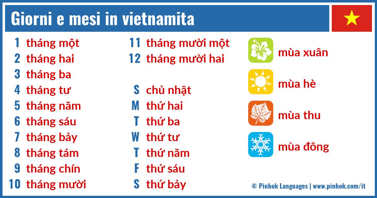Giorni e mesi in vietnamita