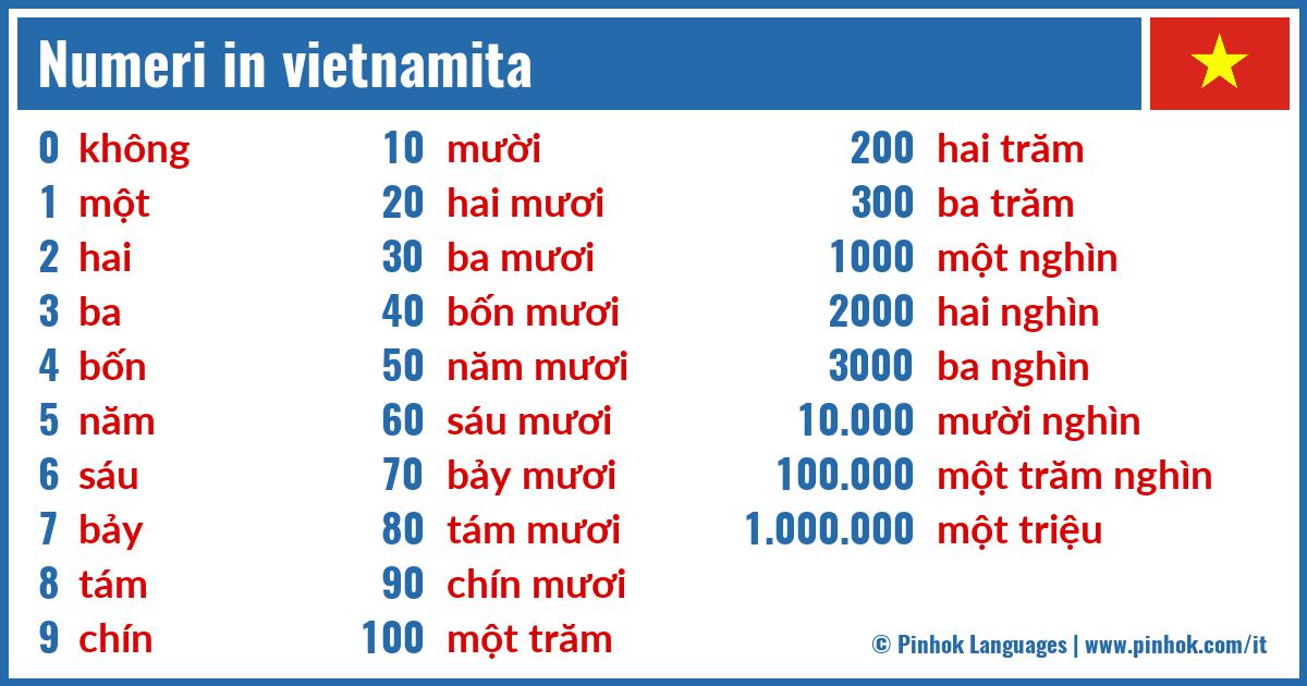 Numeri in vietnamita
