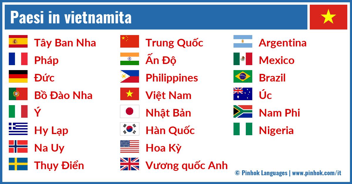 Paesi in vietnamita