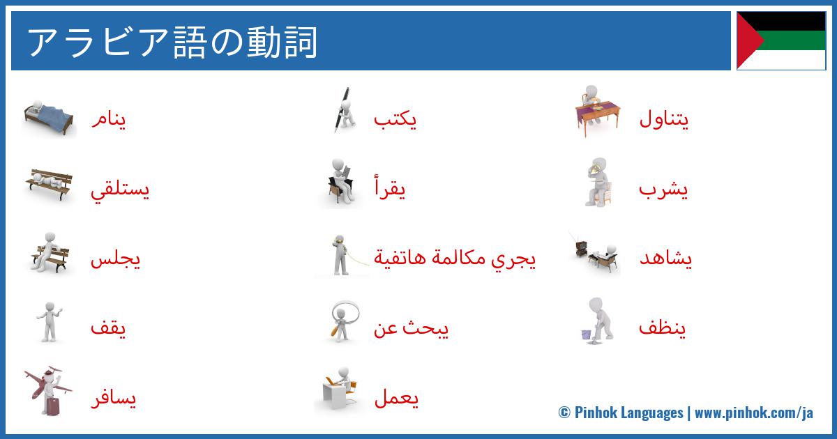 アラビア語の動詞