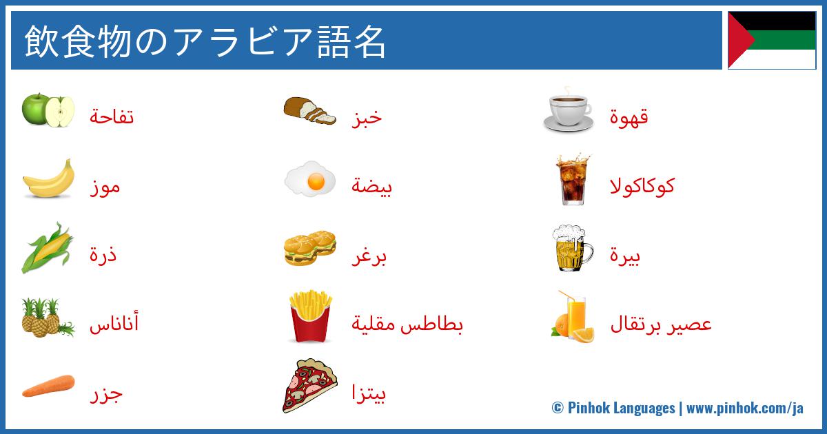 飲食物のアラビア語名