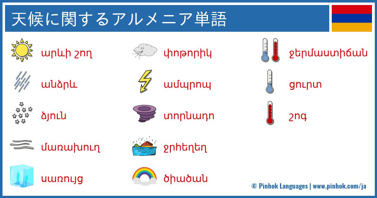 天候に関するアルメニア単語