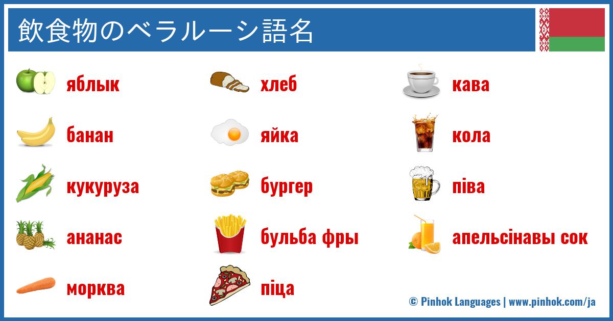飲食物のベラルーシ語名