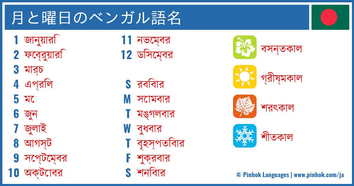 月と曜日のベンガル語名