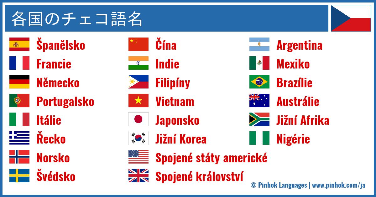 各国のチェコ語名