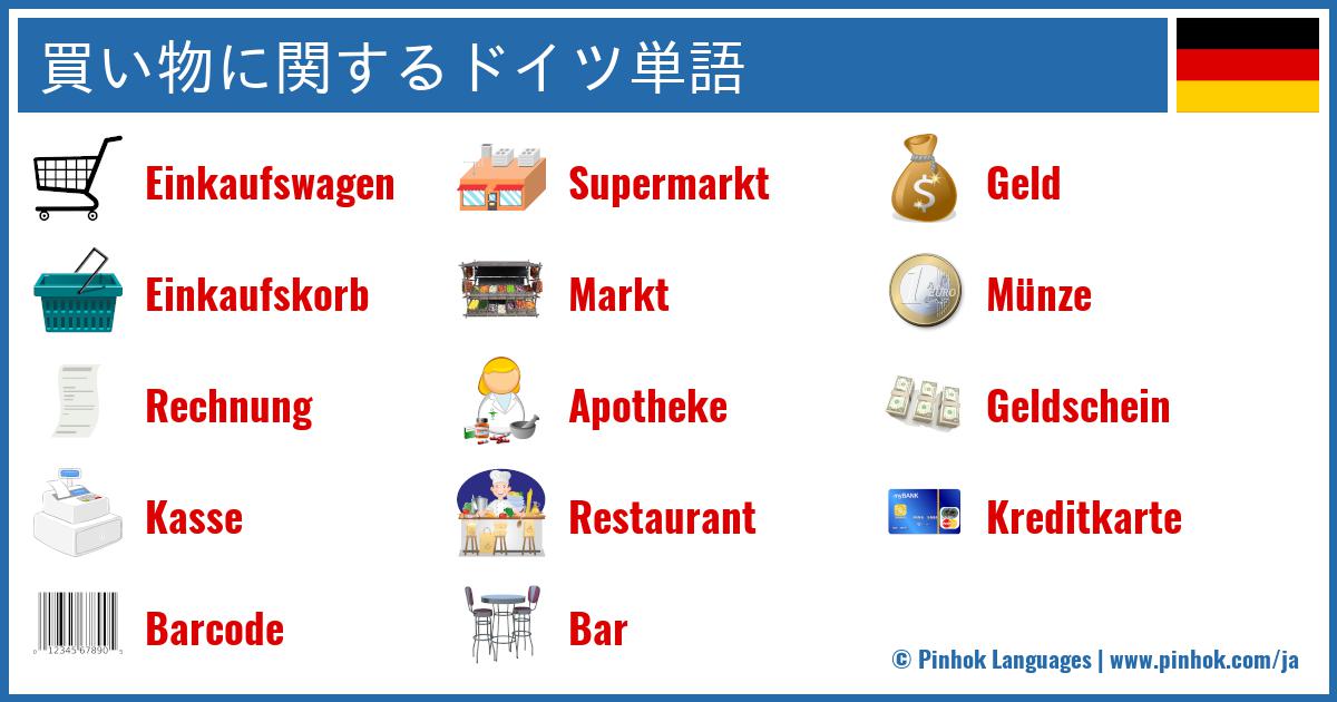 買い物に関するドイツ単語