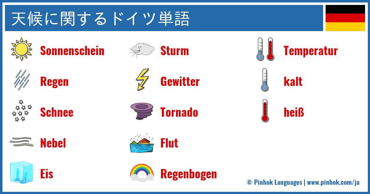 天候に関するドイツ単語
