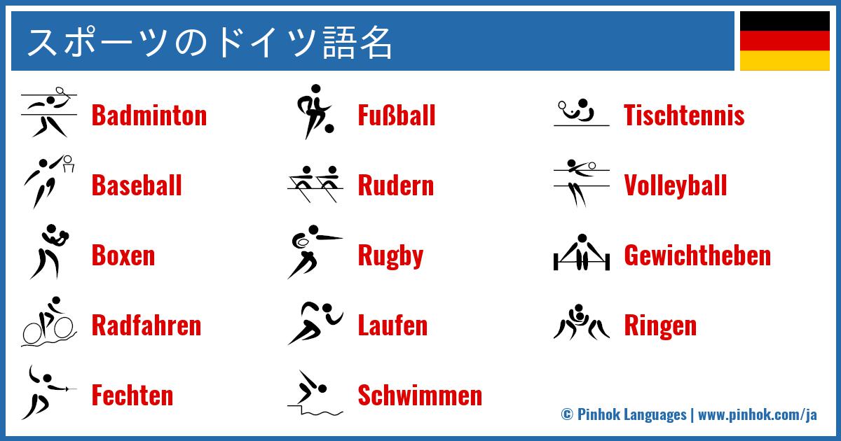 スポーツのドイツ語名 スポーツのドイツ語名