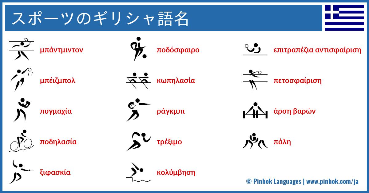 スポーツのギリシャ語名