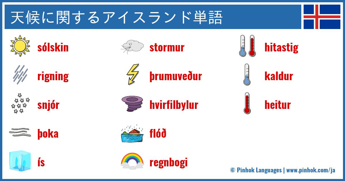 天候に関するアイスランド単語