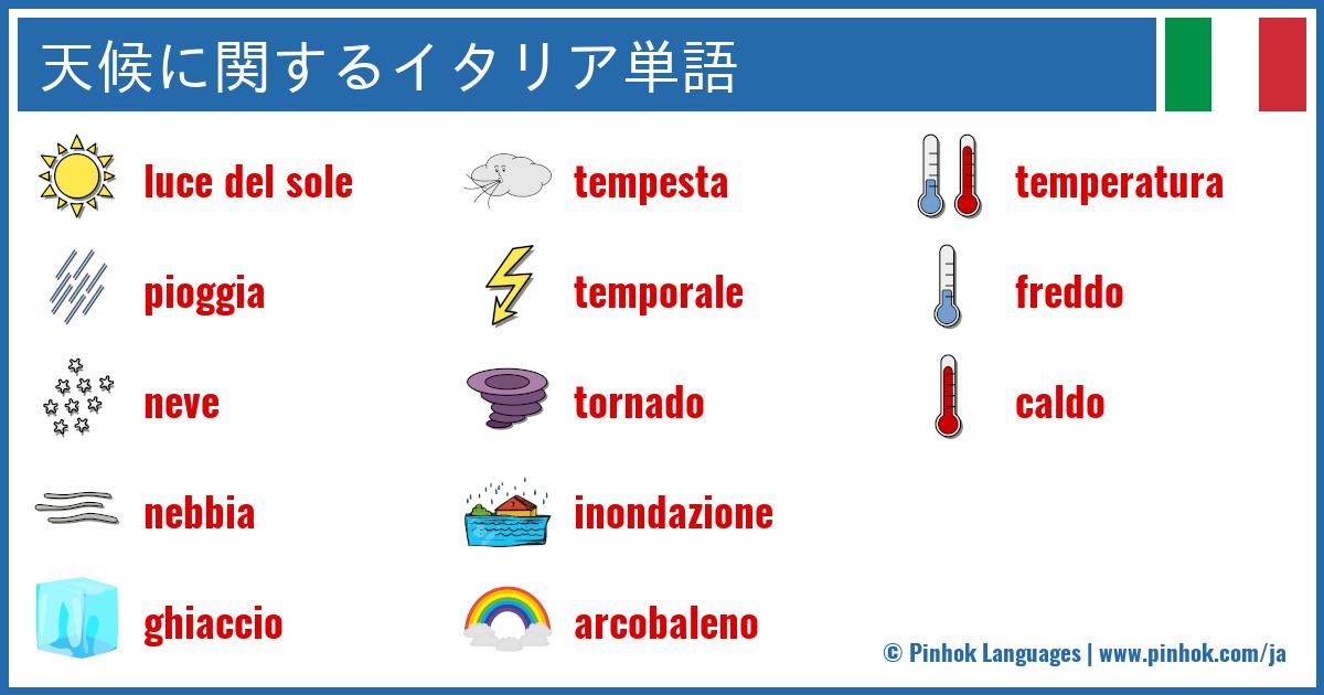 天候に関するイタリア単語