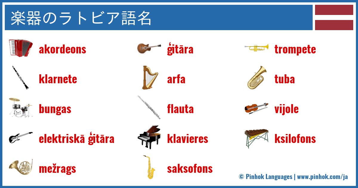 楽器のラトビア語名