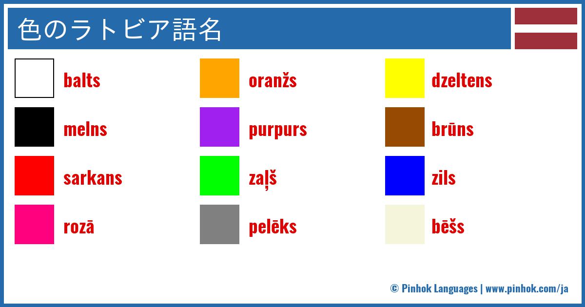 色のラトビア語名