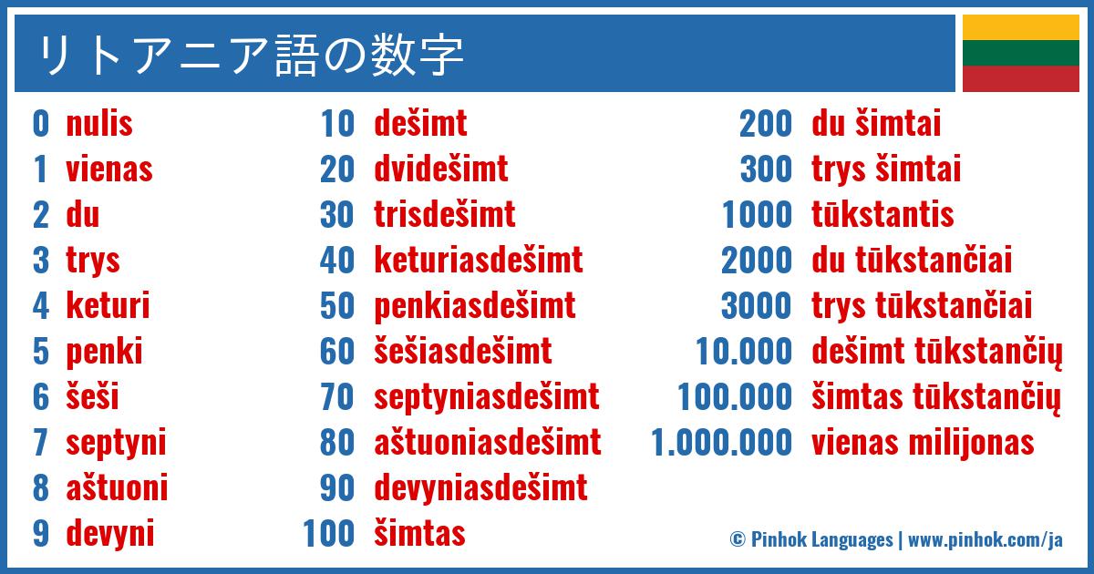 リトアニア語の数字