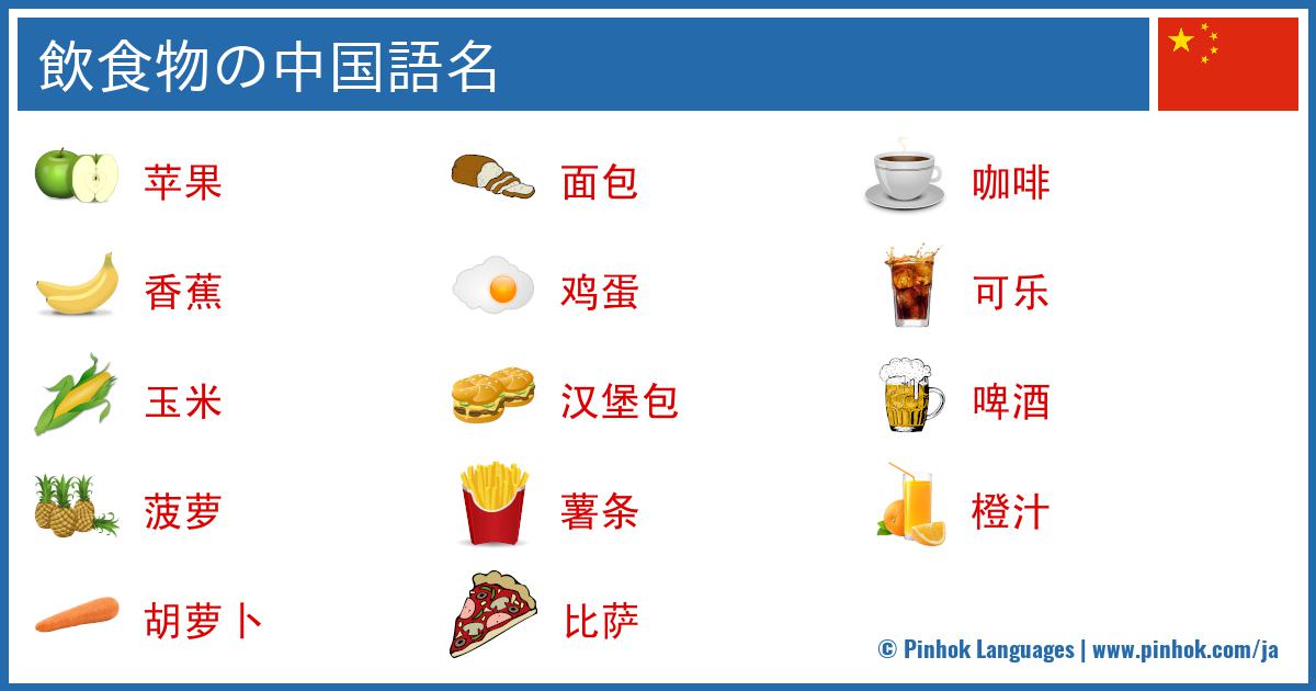 飲食物の中国語名