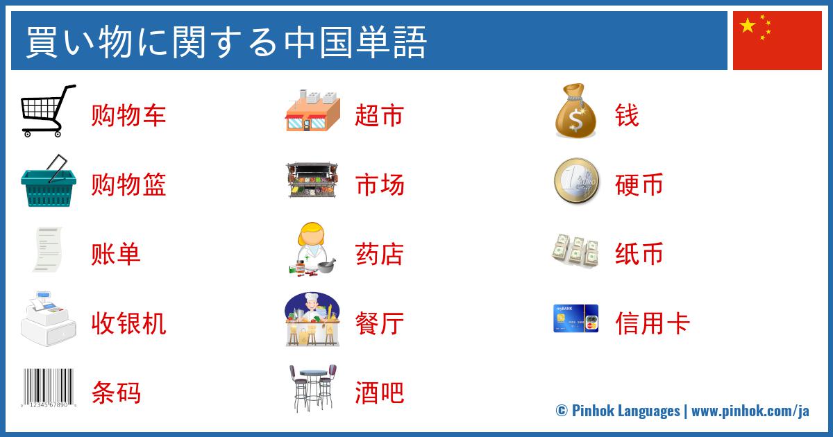 買い物に関する中国単語