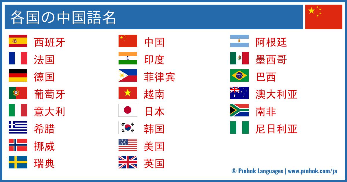 各国の中国語名