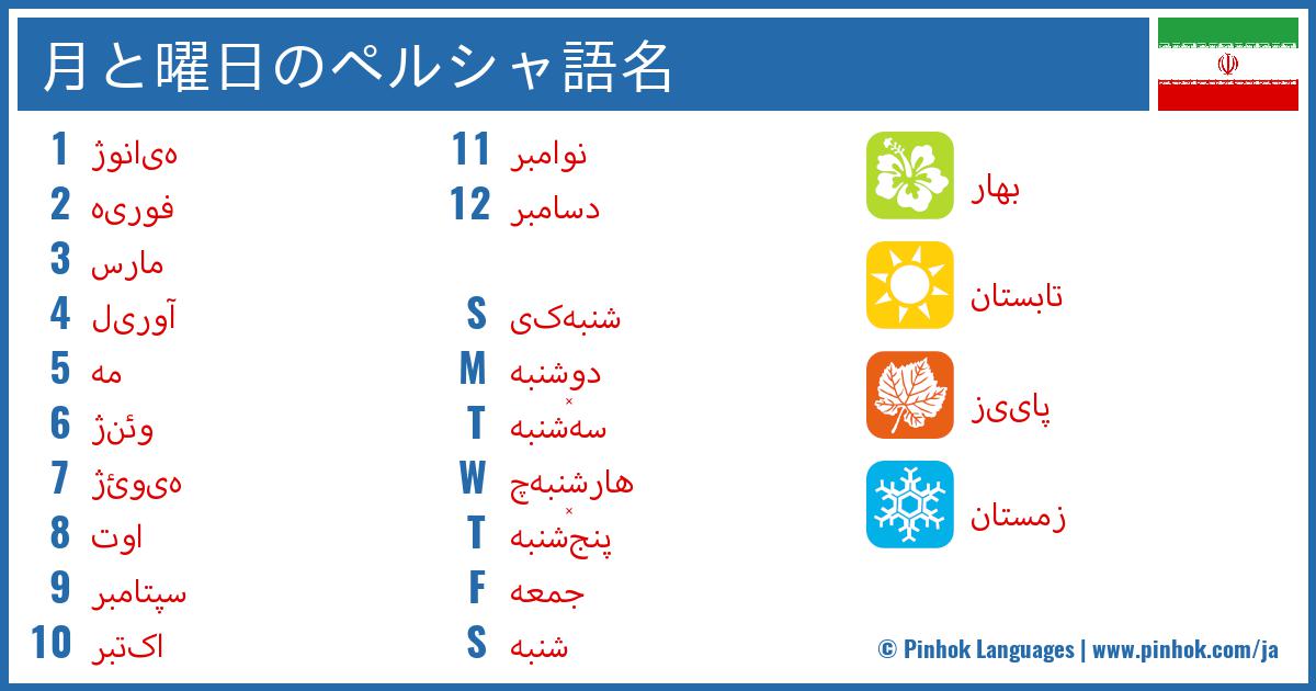 月と曜日のペルシャ語名