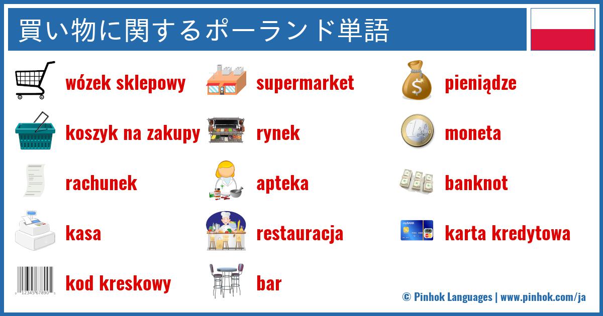 買い物に関するポーランド単語