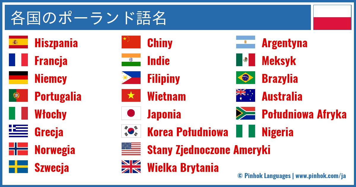 各国のポーランド語名