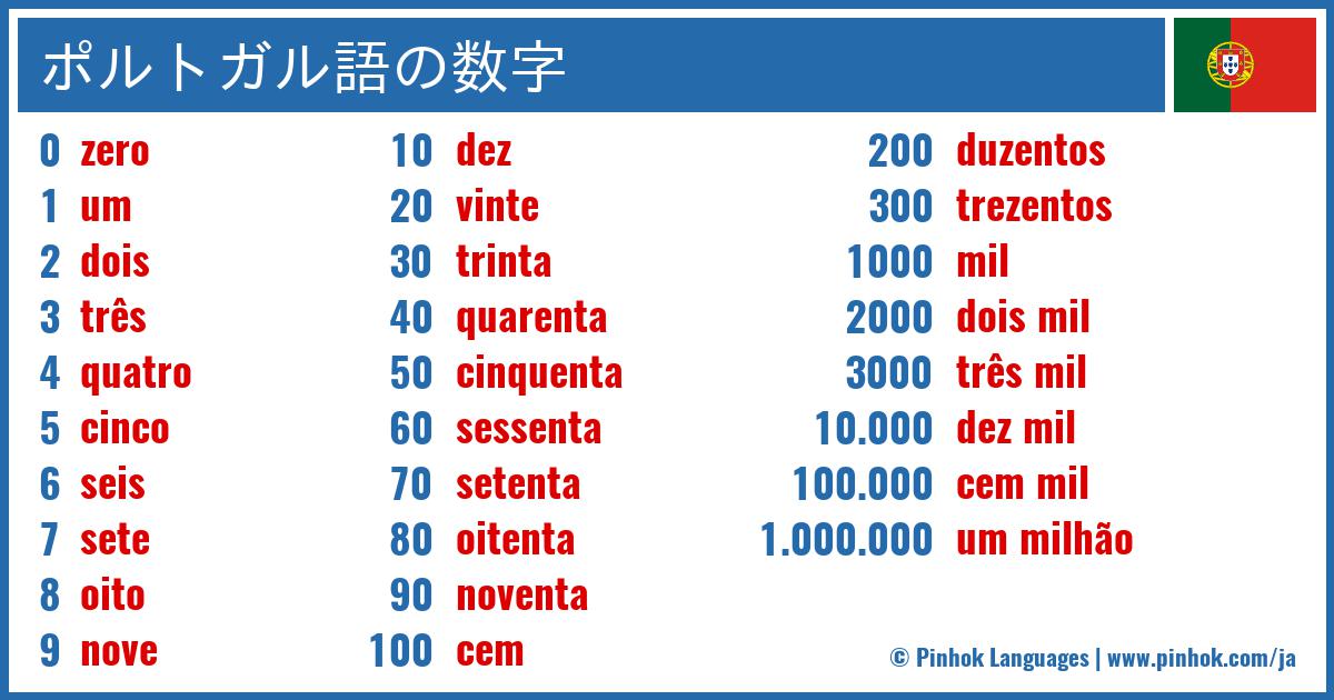 ポルトガル語の数字