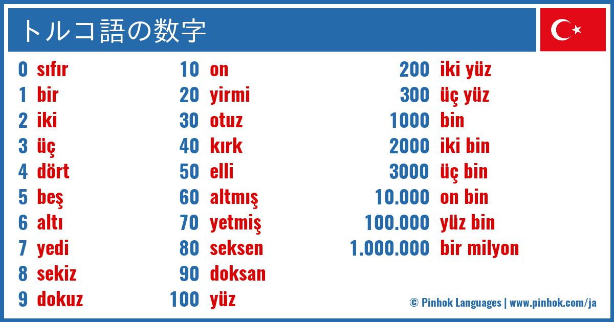 トルコ語の数字