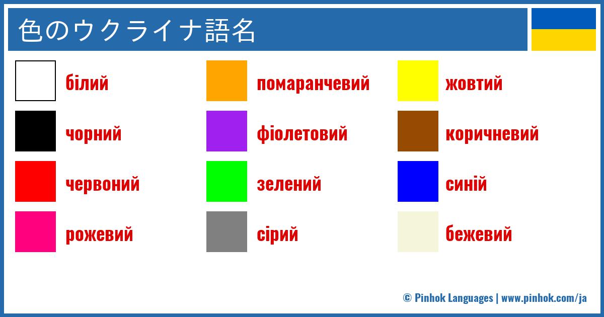 色のウクライナ語名