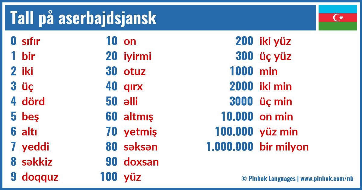 Tall på aserbajdsjansk