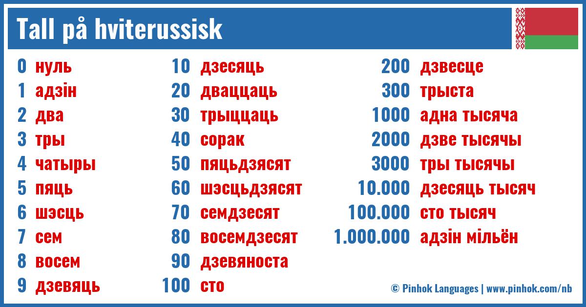 Tall på hviterussisk