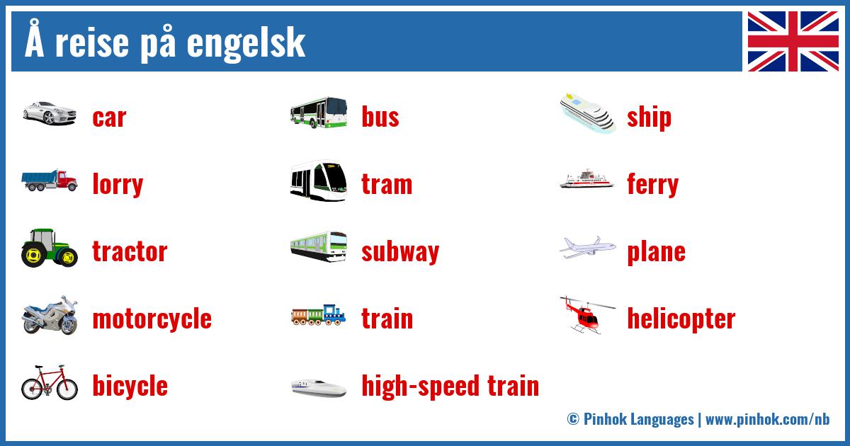 Å reise på engelsk