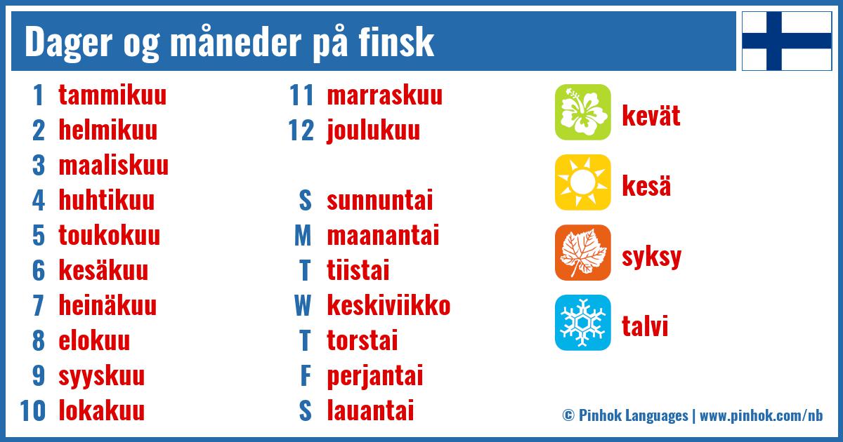 Dager og måneder på finsk