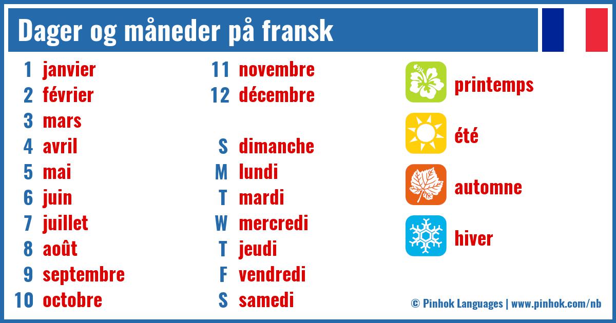 Dager og måneder på fransk
