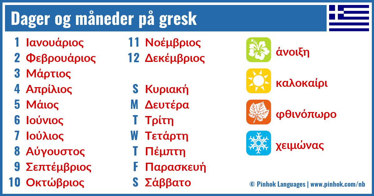 Dager og måneder på gresk