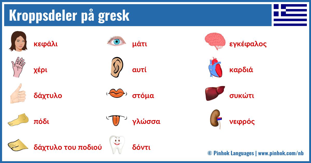 Kroppsdeler på gresk