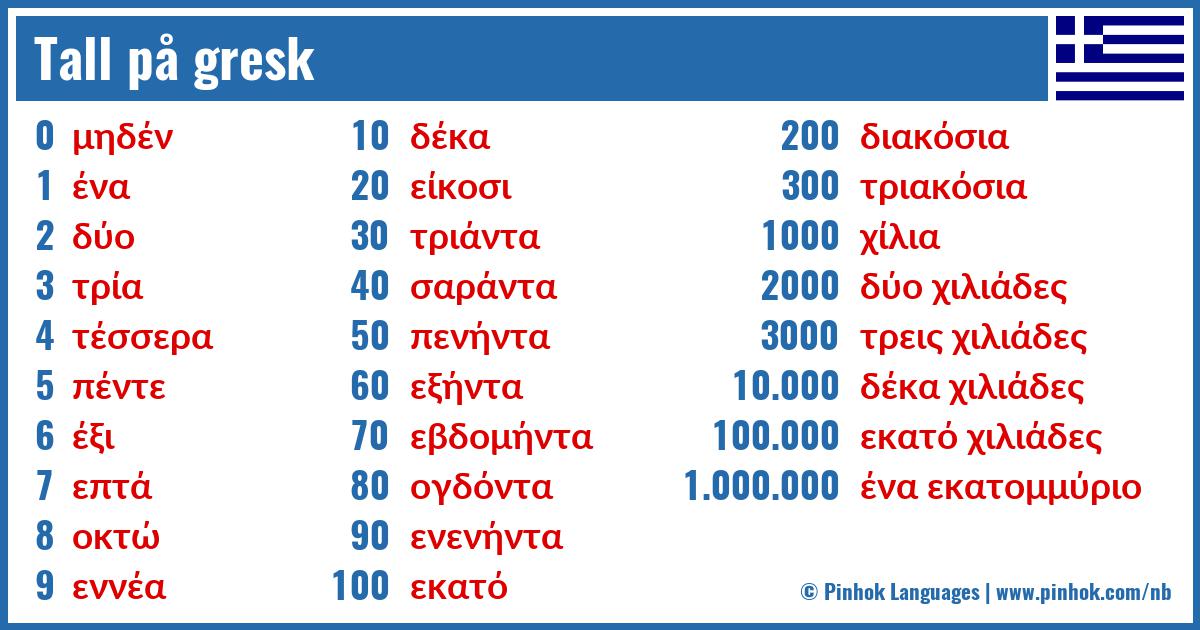 Tall på gresk