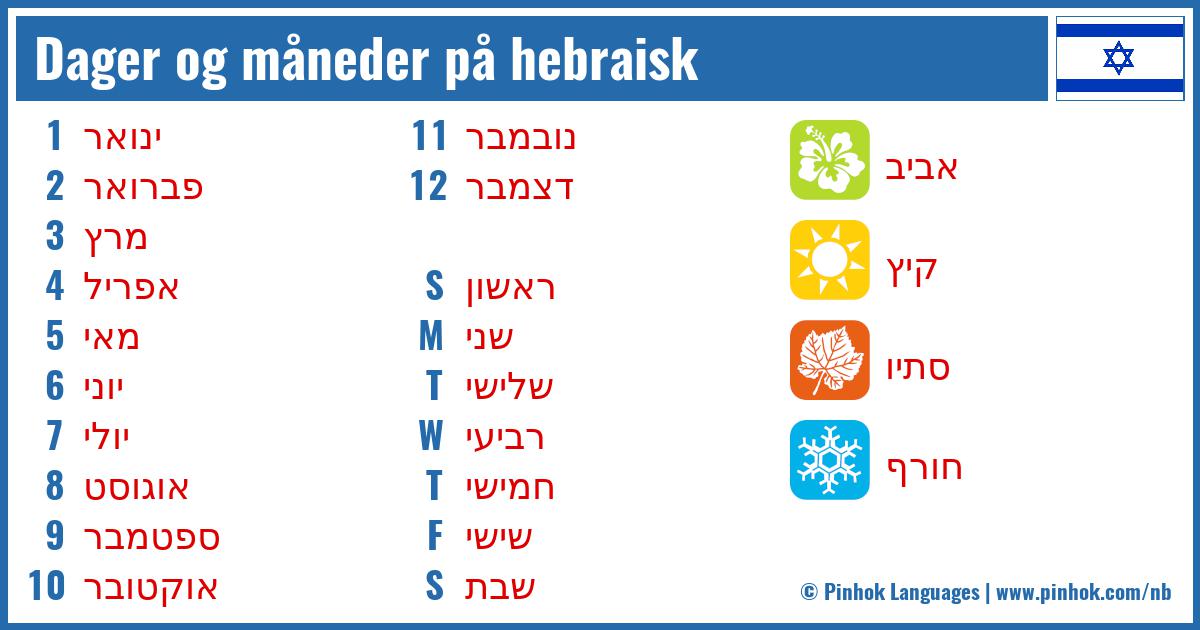 Dager og måneder på hebraisk