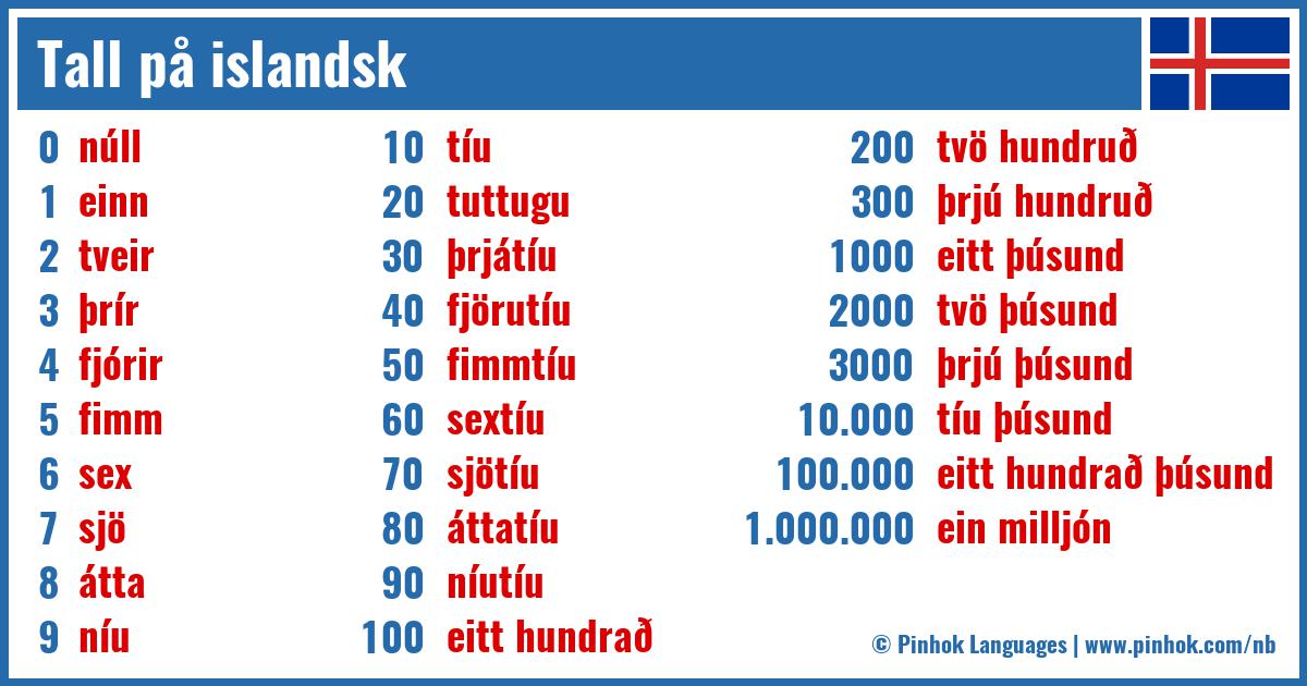 Tall på islandsk