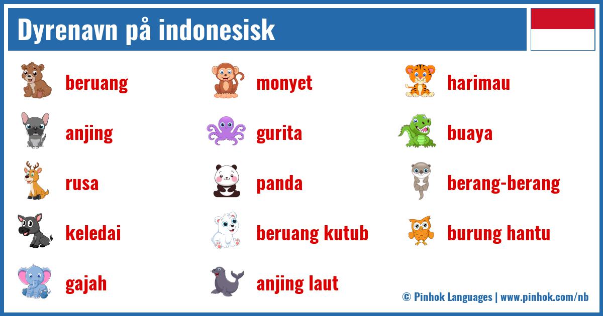 Dyrenavn på indonesisk