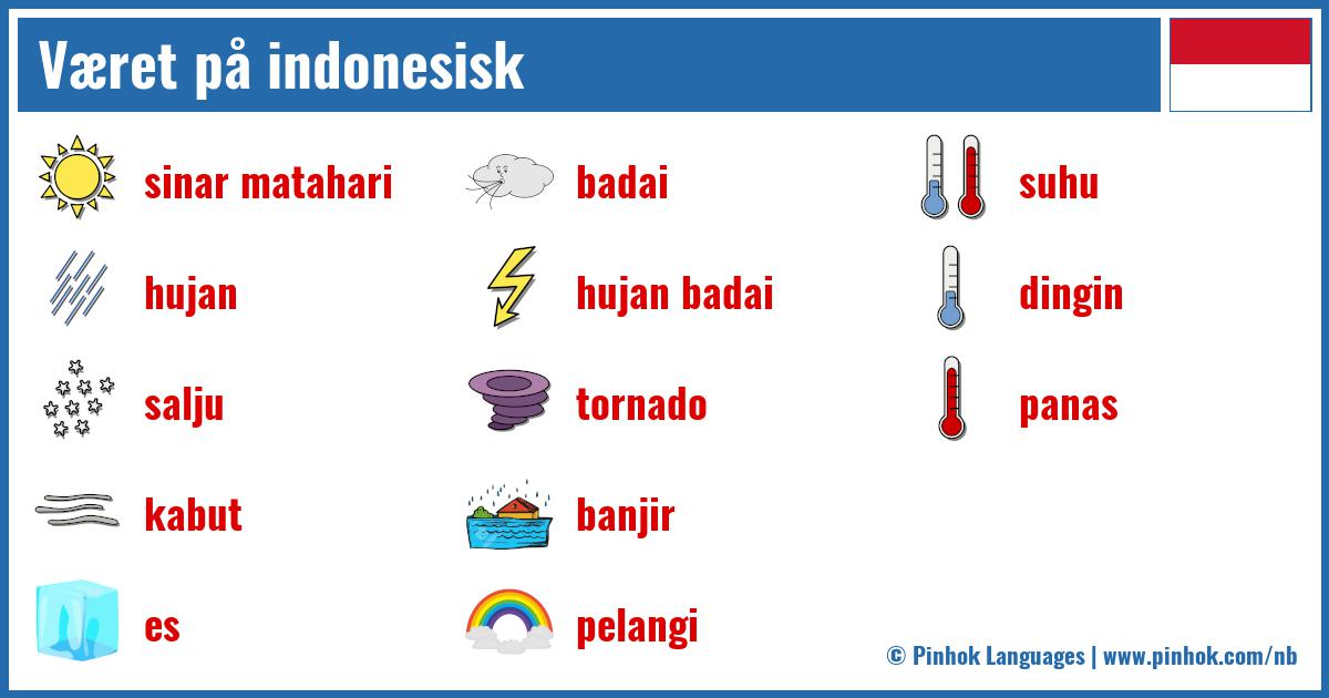 Været på indonesisk