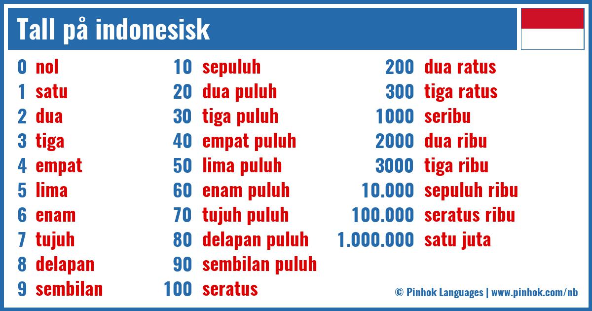 Tall på indonesisk