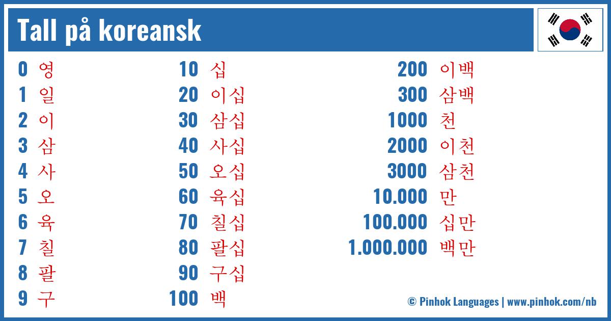Tall på koreansk