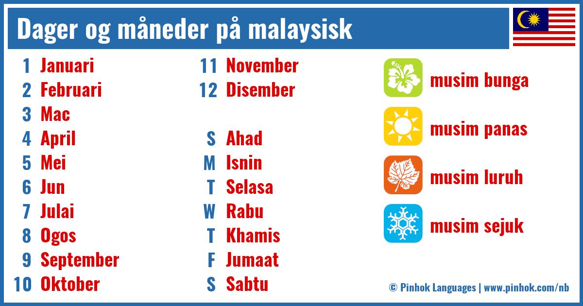 Dager og måneder på malaysisk