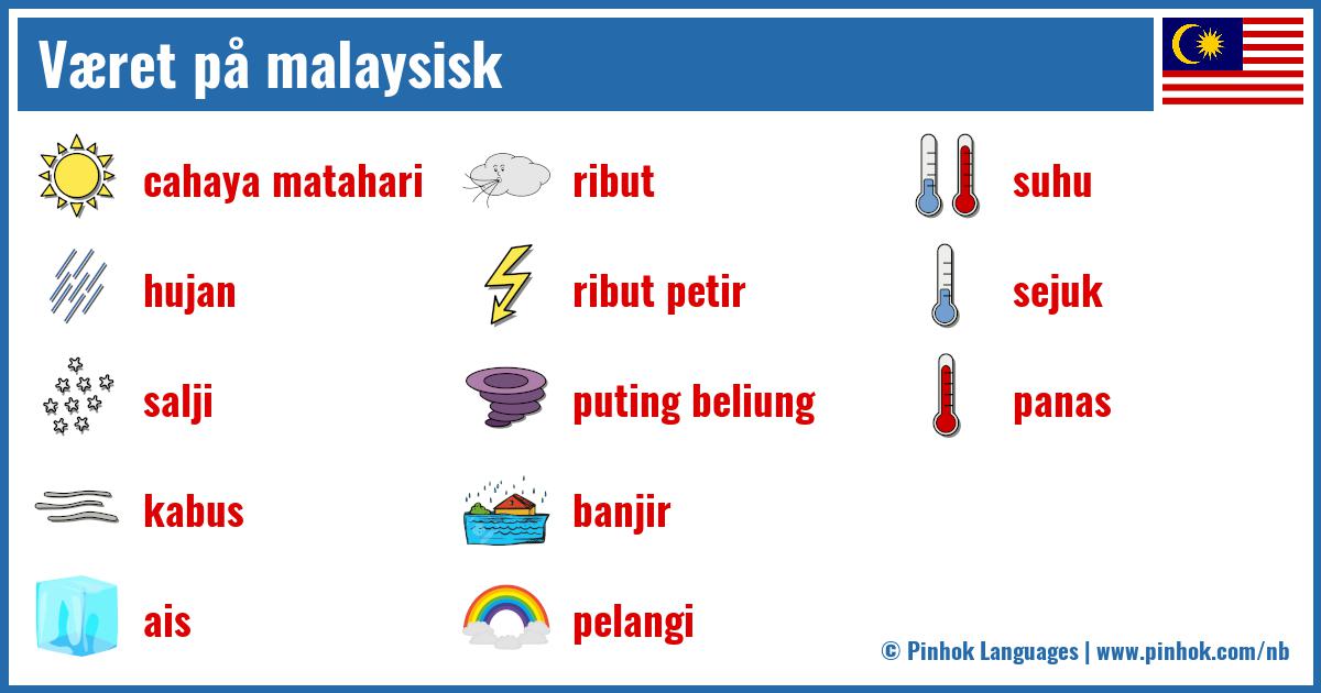 Været på malaysisk