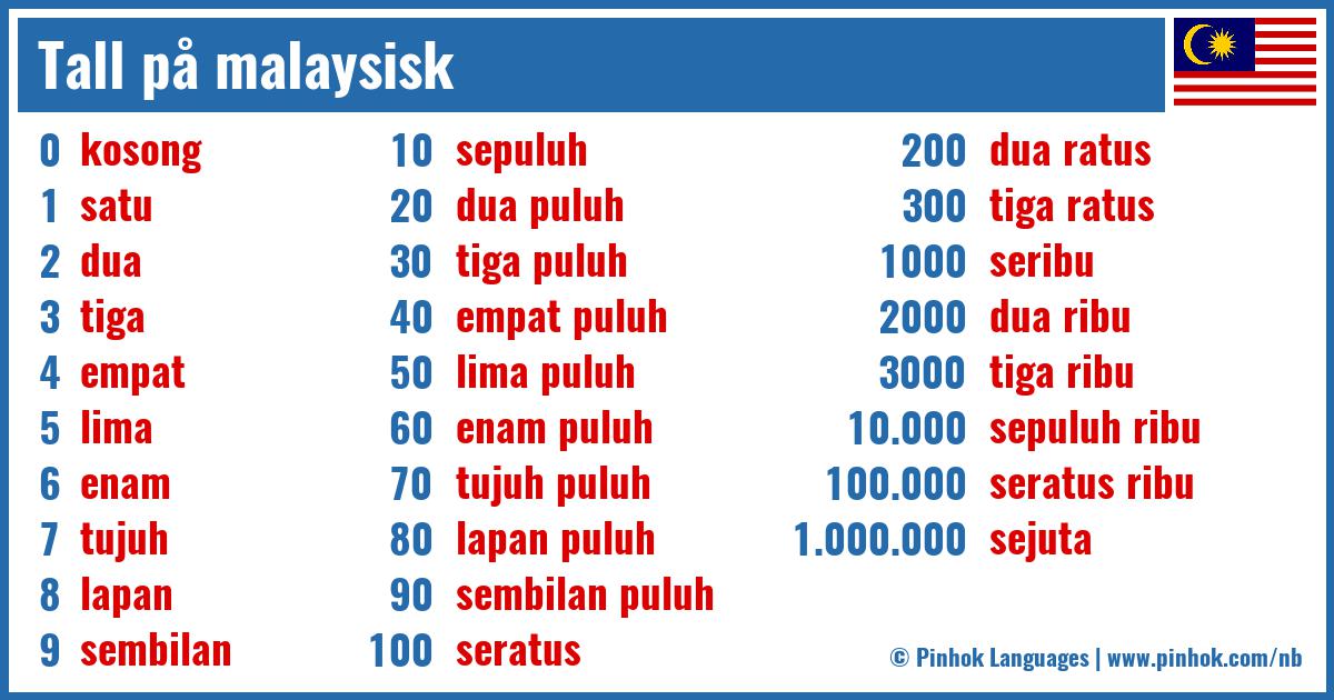 Tall på malaysisk