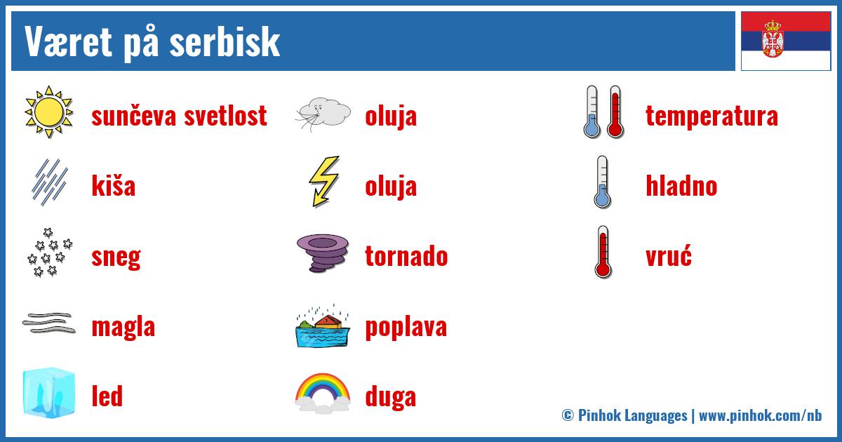 Været på serbisk