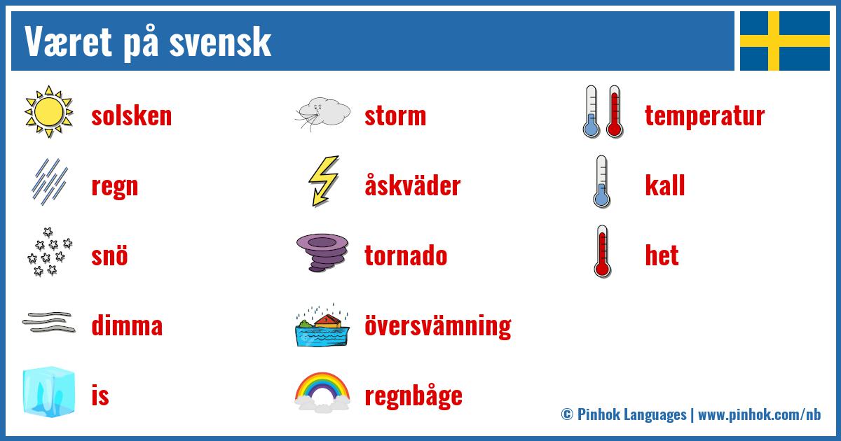 Været på svensk