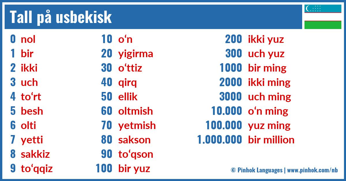 Tall på usbekisk