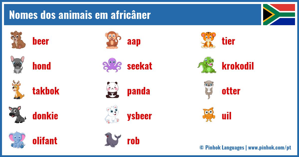 Nomes dos animais em africâner