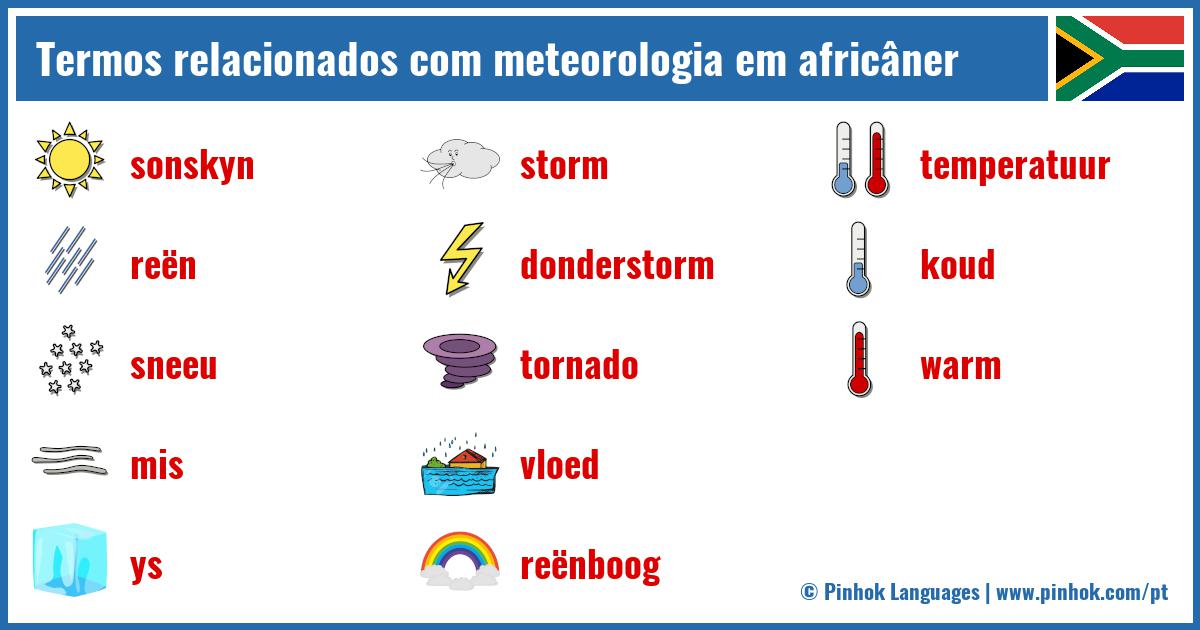 Termos relacionados com meteorologia em africâner