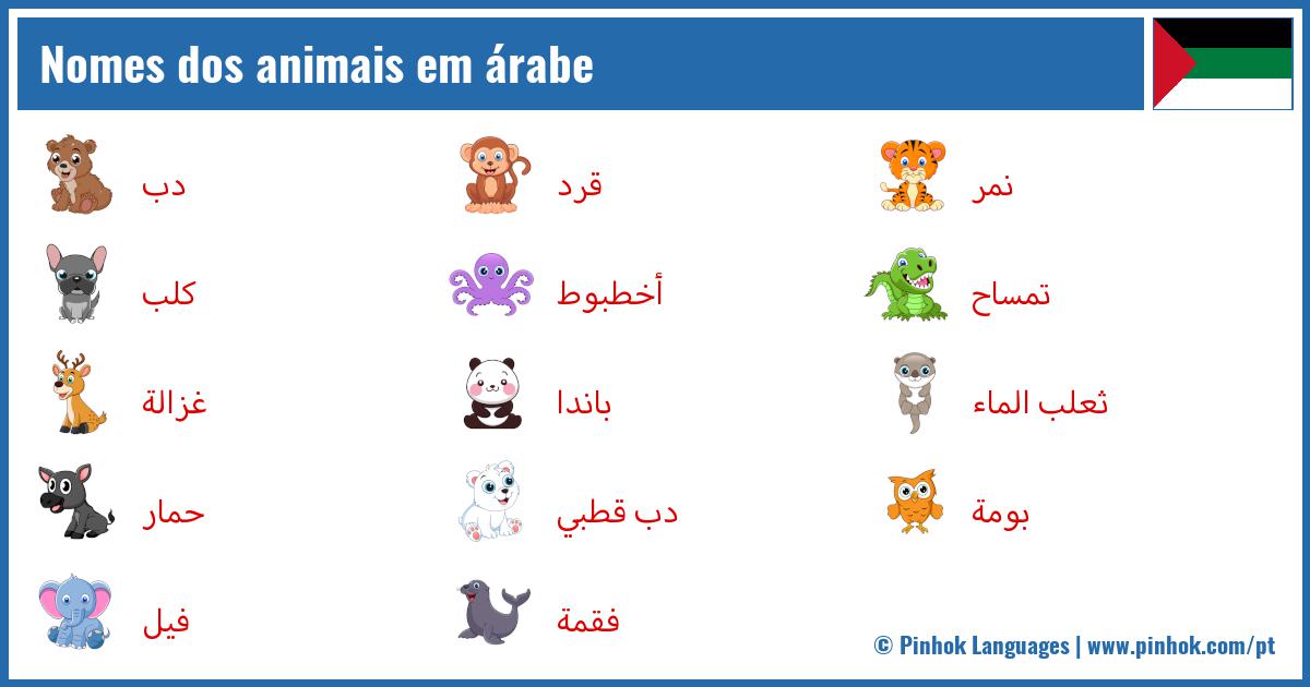 Nomes dos animais em árabe